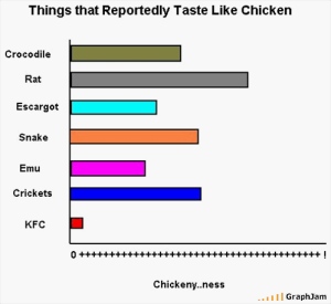 funny-chicken-graphic
